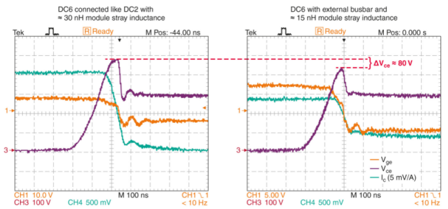 TDK TDK和Infineon集成滤波器和电源转换器